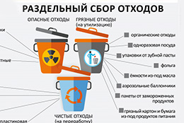 Изображения