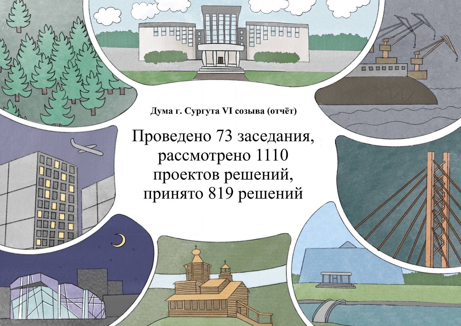 Изображения