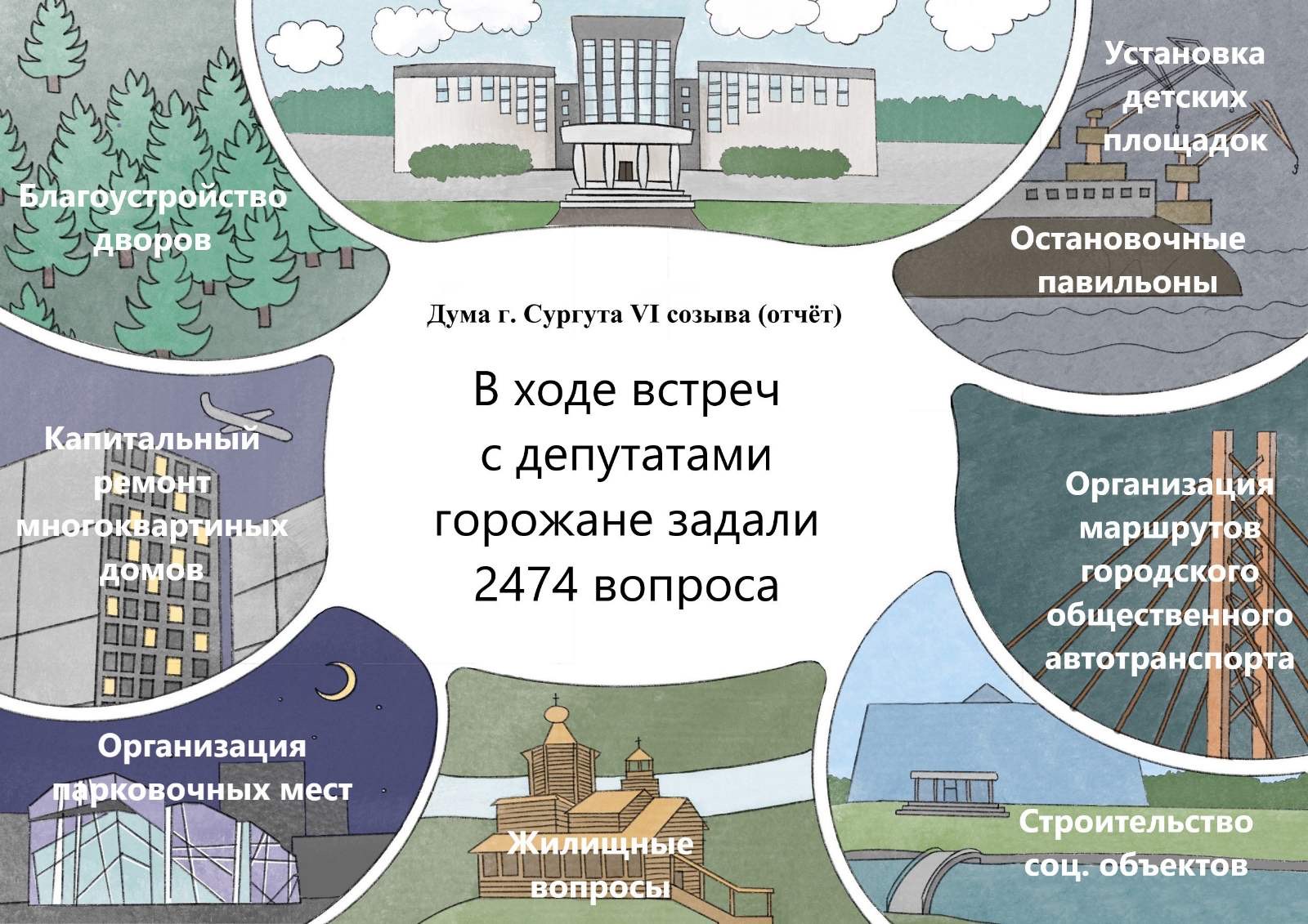 Изображения
